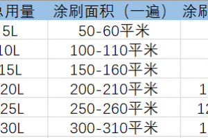 久惠天然真石漆