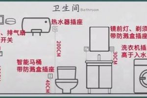 一墅一境