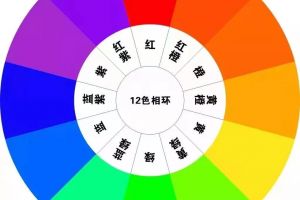 墻面漆只涂一篇