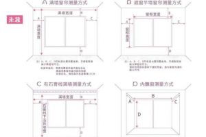 挑选窗帘原则