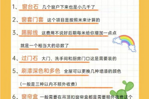 被增項(xiàng)的項(xiàng)目