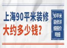 上海90平米裝修大約多少錢(附詳細(xì)報(bào)價(jià)明細(xì))