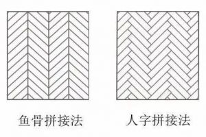 千秋金嶺裝飾