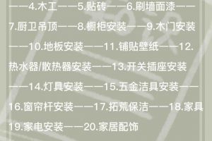 水吧裝修流程