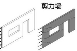 家里不要的床怎么處理