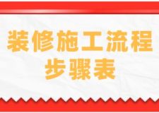 裝修施工流程步驟表(附詳細(xì)說明)