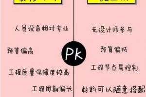 新房裝修多少天