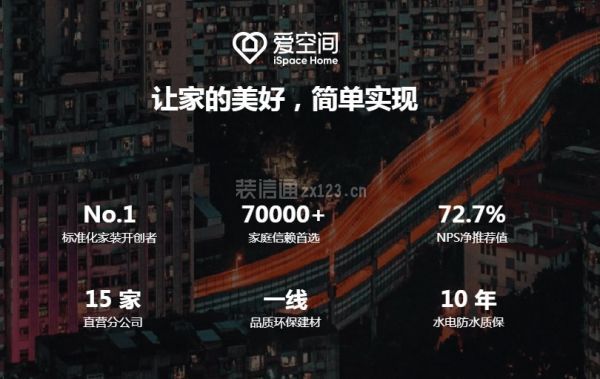 愛空間裝修口碑如何