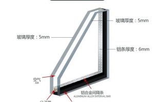 俊豪斯裝飾