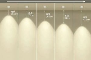 通城一鼎裝飾