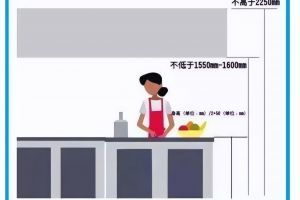 買完上下床就后悔
