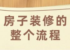 房子裝修的整個流程(附詳細(xì)說明)