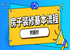 房子裝修基本流程(附報價)
