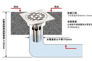 地漏选购