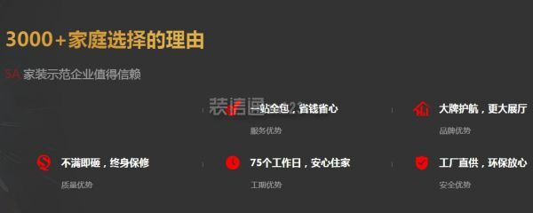 滬佳裝修口碑怎么樣選擇理由