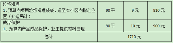 90平米装修预算