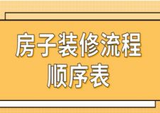 房子裝修流程順序表(附詳細(xì)說明)