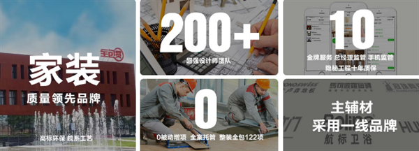 全包圓裝飾