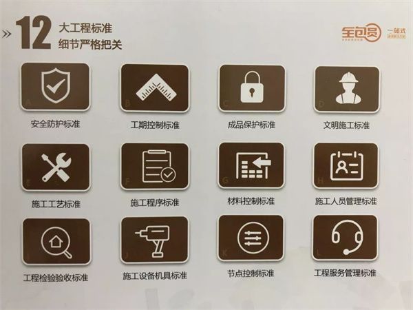 全包圓裝飾公司口碑