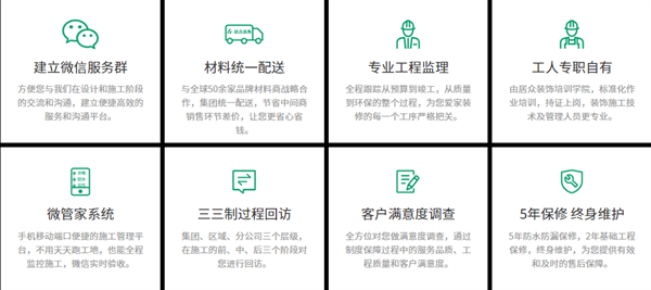 居眾裝飾公司實力