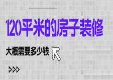 120平米的房子裝修大概需要多少錢(清單報價)