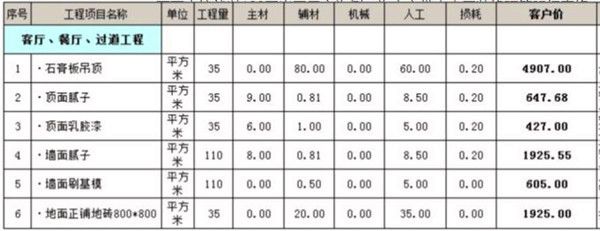 房子裝修報(bào)價(jià)清單表1