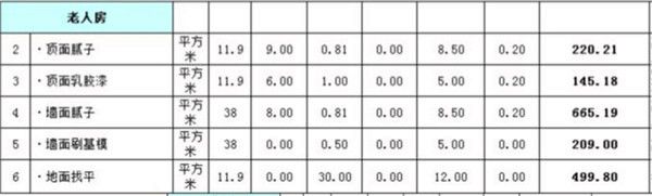 房子裝修報(bào)價(jià)清單表4