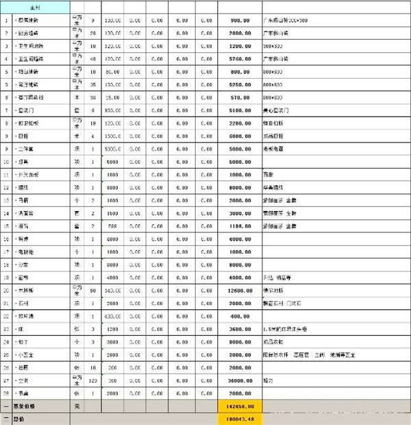 房子裝修報(bào)價(jià)清單表10