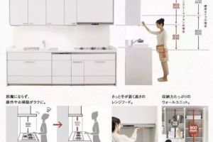 裝修教訓(xùn)