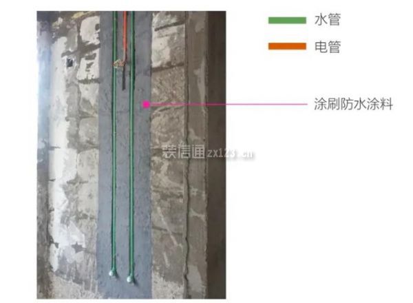 水電裝修注意細節(jié)