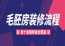 毛胚房裝修流程,各個流程階段全覆蓋