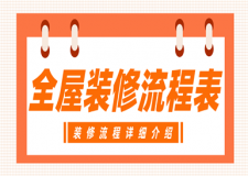 全屋裝修流程表,裝修順序流程詳細介紹