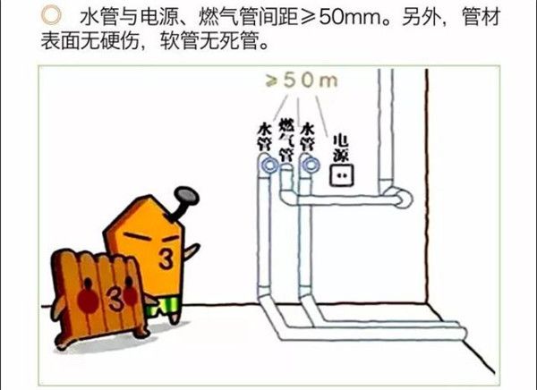 水管安裝注意什么