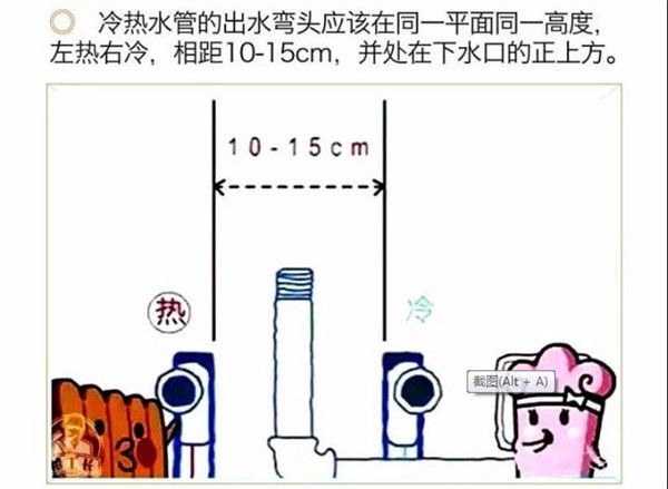 水管安裝注意尺寸