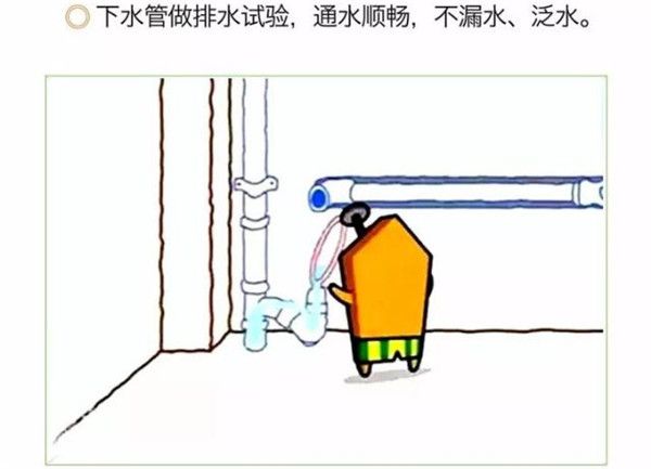 水管安裝注意事項
