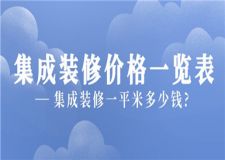 集成裝修價格一覽表,集成裝修一平米多少錢