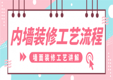 內(nèi)墻裝修工藝流程,墻面裝修工藝流程