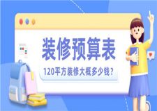 120平方裝修預算表,120平方裝修大概多少錢