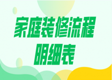 2017家庭装修方案报价明细表