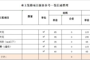 家装预算表报价表