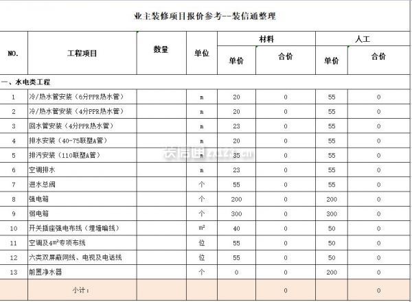 家裝價(jià)格報(bào)價(jià)表