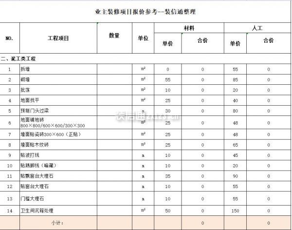 家裝價(jià)格報(bào)價(jià)表2