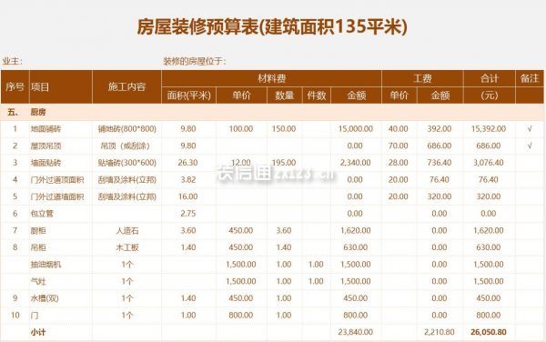 廚房裝修報(bào)價(jià)表