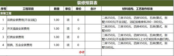 安裝工程預算表