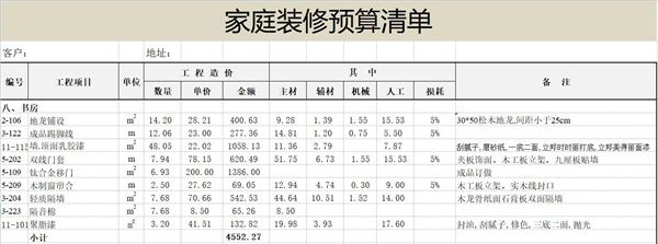 書(shū)房裝修預(yù)算表