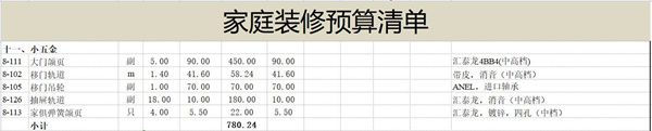 小五金裝修預(yù)算表