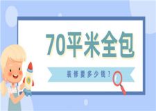 70平米全包裝修要多少錢,70平米全包裝修報(bào)價(jià)