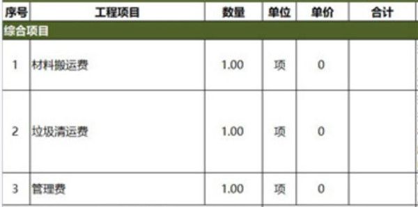 綜合項(xiàng)目?jī)r(jià)格清單