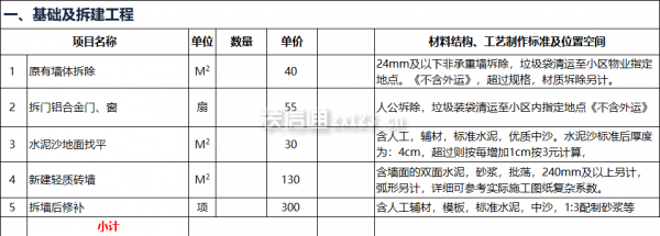 基础及拆建工程预算表