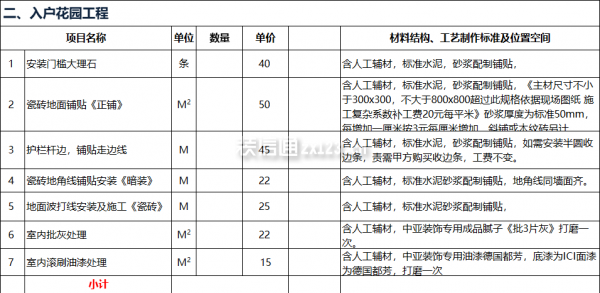 入户花园工程预算表